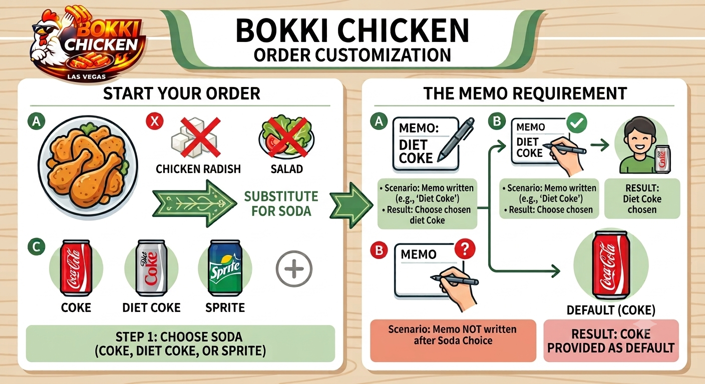 Side Menu Selection